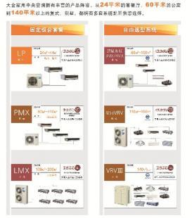 北京大金VRV空調(diào)及別墅空調(diào)銷售 打造智能舒適的家居環(huán)境